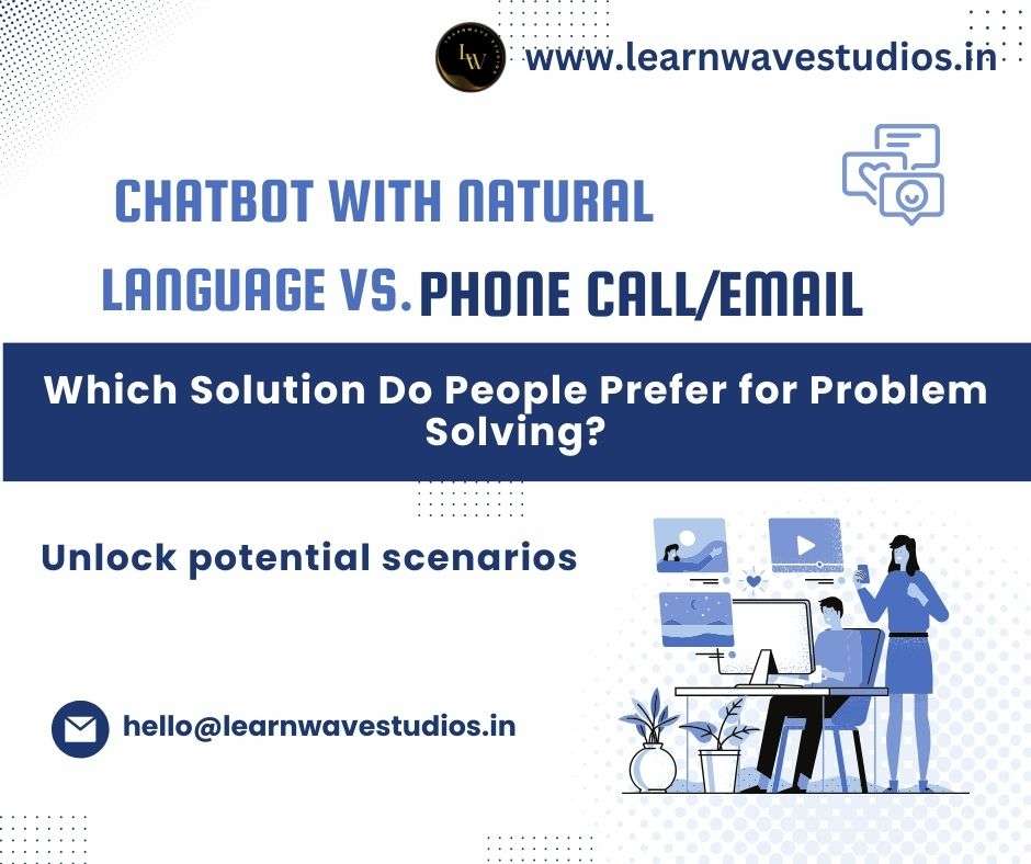 Chatbot with Natural Language vs. Phone CallEmail Which Solution Do People Prefer for Problem Solving