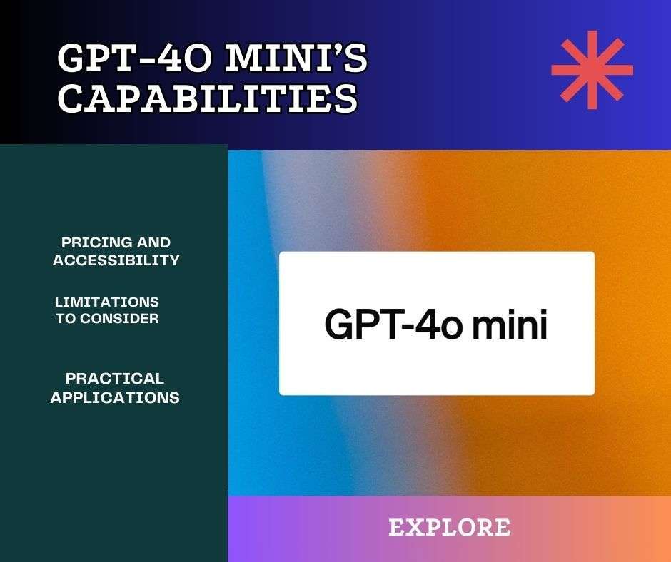 GPT-4o Mini OpenAI's Affordable Powerhouse